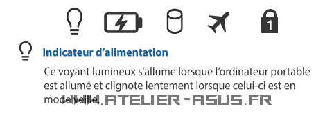 G75x Voyant Batterie Orange Clignotant L Atelier Asus