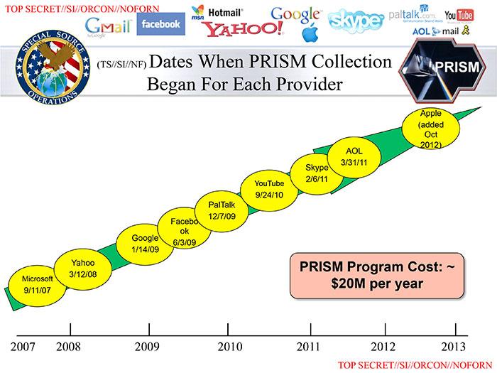 Prism_slide_5.cleaned.jpg