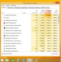Gestionnaire des taches.jpg