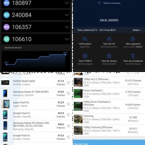 Rog Phone 3 (Benchmarks)