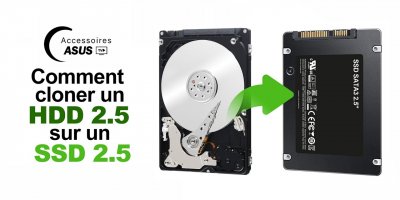 Clonage HDD 2.5 sur SSD 2.5